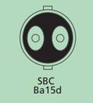 SBC Ba15d