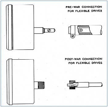 Prewar and postwar cable fittings-1